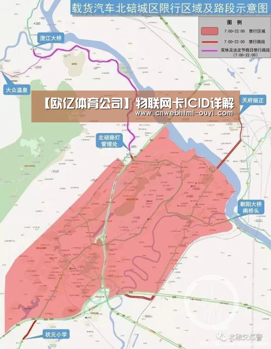 【欧亿体育公司】物联网卡ICID详解(图1) 欧亿体育官网