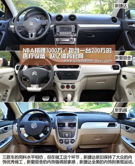 NBA捐赠1000万:包含一台200万的医疗设备-欧亿体育官网(图1) 欧亿体育部门
